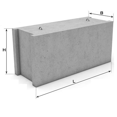 Объем бетона фбс пигмент для бетона купить екатеринбург